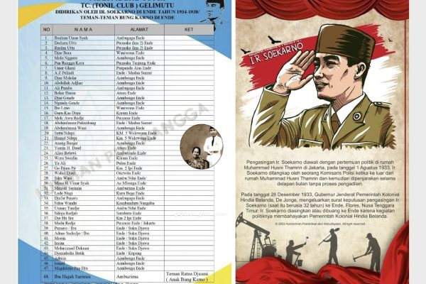 Ahli Waris ‘Sahabat Bung Karno’ Minta Pemda Ende Buka Pintu Sejarah Dengan Jujur